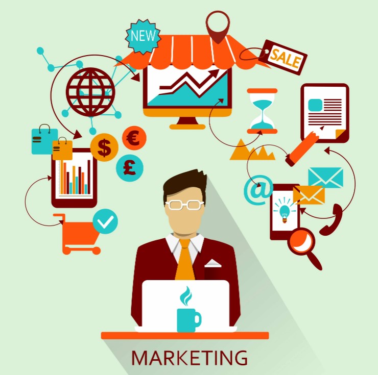 LinkedIn Marketing : LinkedIn Ads | LinkedIn Lead Generation